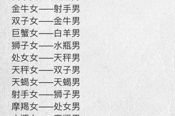 巨蟹座女射手男(双子座男与巨蟹座女配对指数)