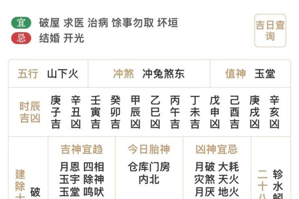 2025年4月4日每日五行穿衣