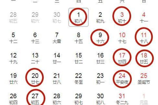 适合装修开工的黄道吉日2022年13月 适合装修开工的黄道吉日2022年13月