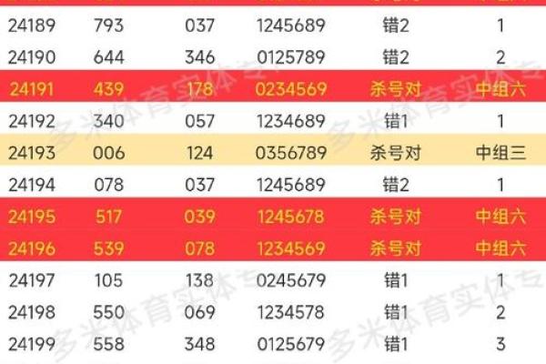 “声誉十倍”打一最佳准确生肖,声誉十倍猜一生肖答案解释释义落实 “声誉十倍”打一最佳准确生肖,声誉十倍猜一生肖答案解释释义落实