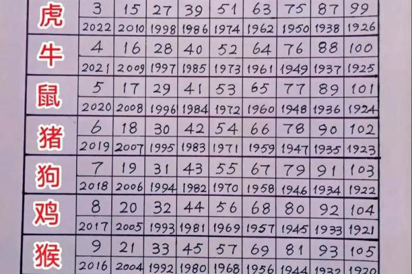 “八分二四一起走”是什么生肖，八分二四一起走是什么生肖答案解释释义落实