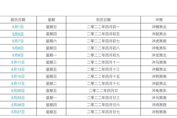 2024年5月结婚吉日查询(2024年5月份)