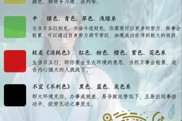 五行穿衣每日指南2023年6月12日(五行穿衣每日分享今天) 五行穿衣每日指南2023年6月12日(五行穿衣每日分享今天)