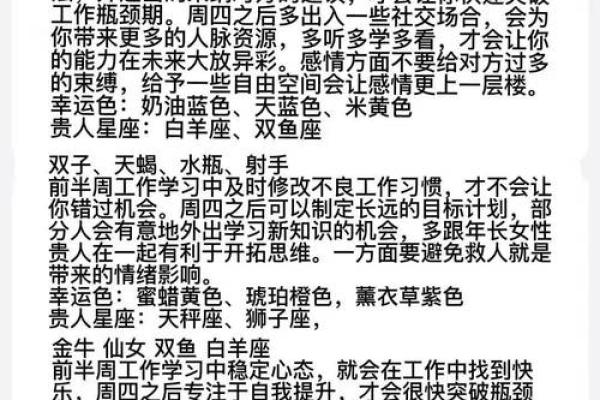 本周12星座运势_本周十二星座运势