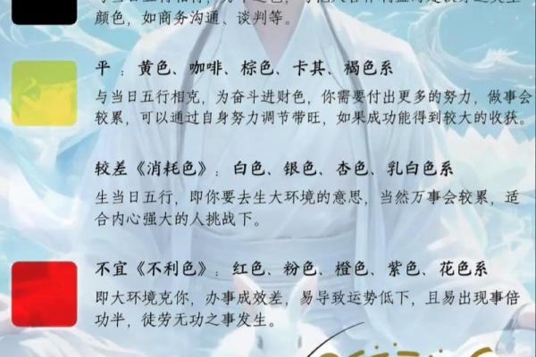 2025年4月3日每日五行穿衣 2025年4月3日每日五行穿衣