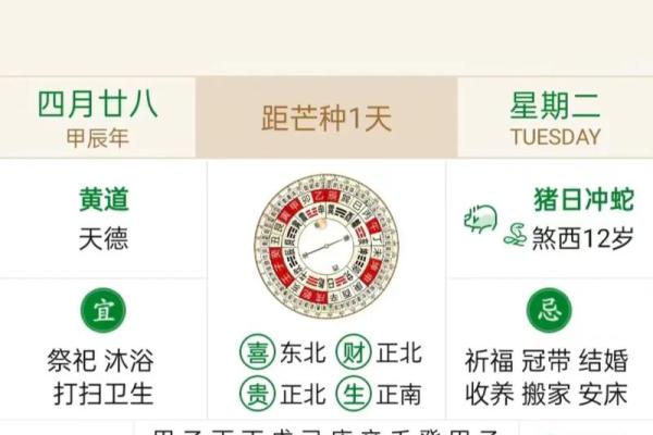 4月份适合开业的黄道吉日(4月份适合开业的黄道吉日2024)