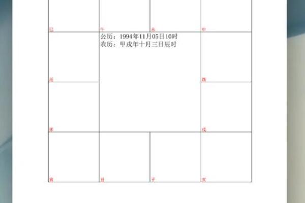 2025年4月9日申时男命紫微斗数全解盘 2025年4月9日申时男命紫微斗数全解盘