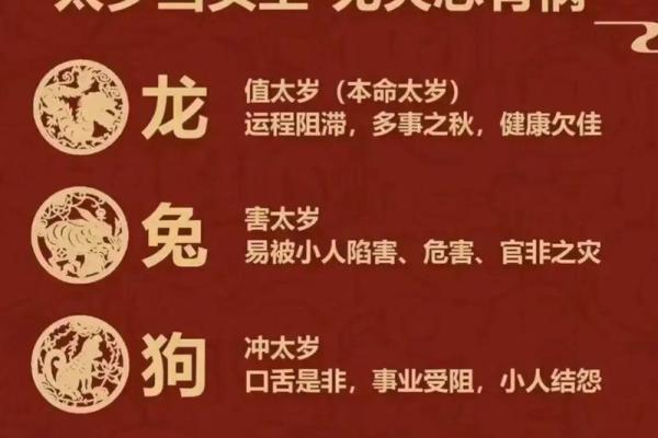 2025年属狗犯太岁吗运势解析与化解方法 2025年属狗犯太岁吗运势解析与化解方法