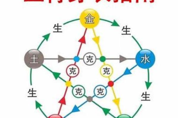 五行穿衣指南2020年12月30日(每日五行穿衣分享今天是2020年12月30日)