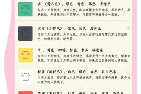 2021年10月29日五行穿衣(2021年10月29日五行穿衣指南) 2021年10月29日五行穿衣(2021年10月29日五行穿衣指南)