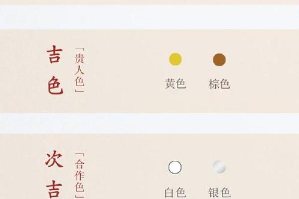 2025年4月26日今日五行穿衣颜色大吉