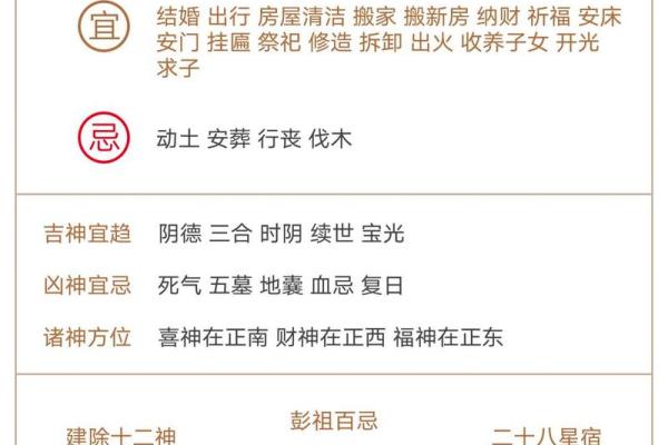 4月份黄道吉日2021年订婚