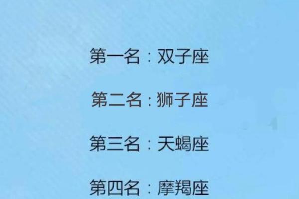 十二星座近期运势_十二星座近期运势分析