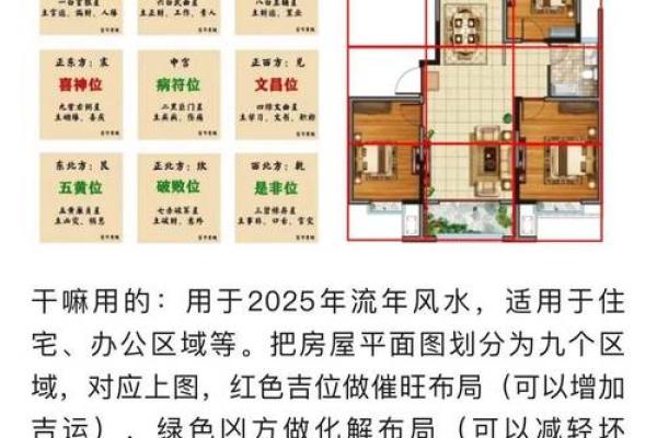 2025年能动土的方位(2025年不宜动土方位)