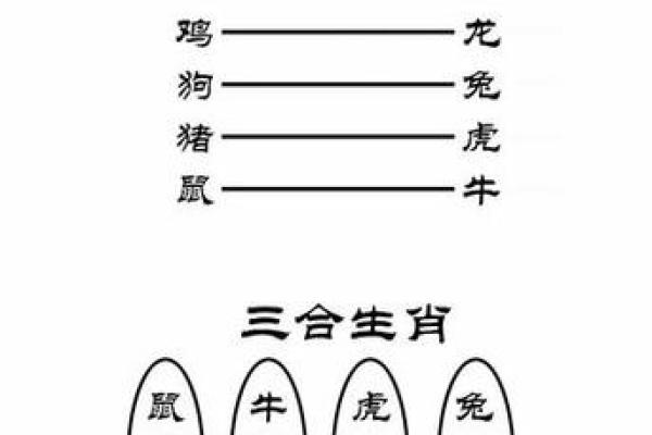 “一三金碧十辉煌”代表什么生肖,一三金碧十辉煌是什么生肖答案解释释义落实 “一三金碧十辉煌”代表什么生肖,一三金碧十辉煌是什么生肖答案解释释义落实