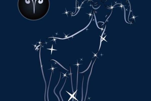 白羊座是什么系的(白羊座属于什么系)