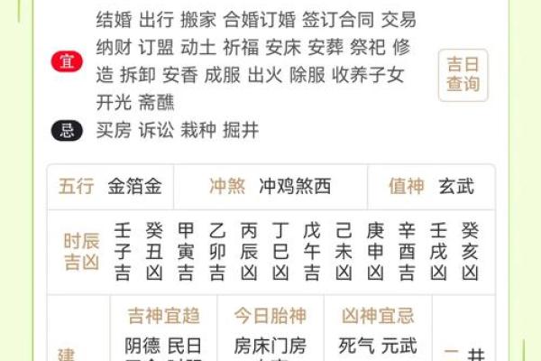 2024年老黄历装修开工吉日 2024年老黄历装修开工吉日