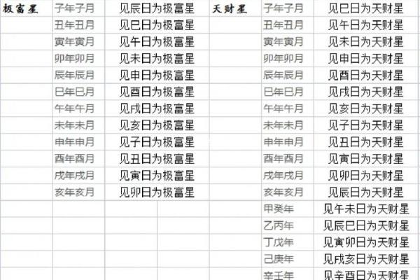 2021年四月开业吉日查询表 2021年四月开业吉日查询表