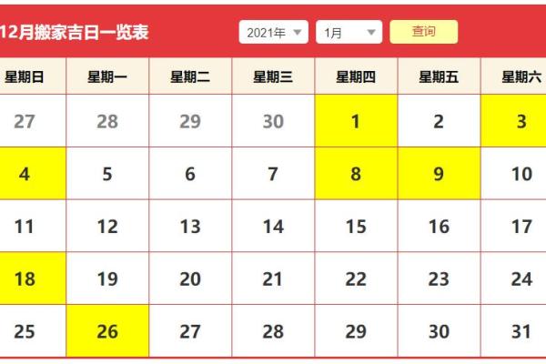 搬家的日子哪天好2021年4月(搬家那天日是最好20214月)