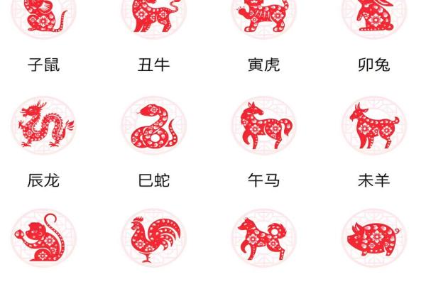 传为笑谈是什么生肖 传为笑谈是什么生肖
