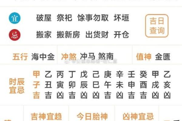 2021黄历黄道吉日3月(黄历2021年黄道吉日查询3月) 2021黄历黄道吉日3月(黄历2021年黄道吉日查询3月)