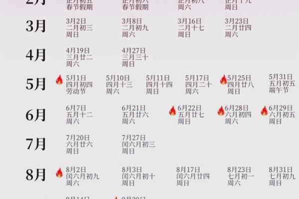 2025年5月结婚最佳日子 2025年5月结婚最佳日子