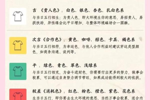 十二星座运势查询2023 2023十二星座运势查询全年运程完整解析