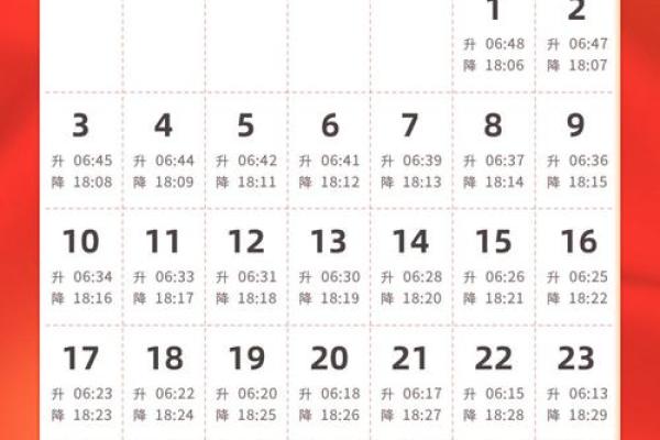 2025年日历农历阳历表对照表(2025年日历农历阳历表对照表19日)