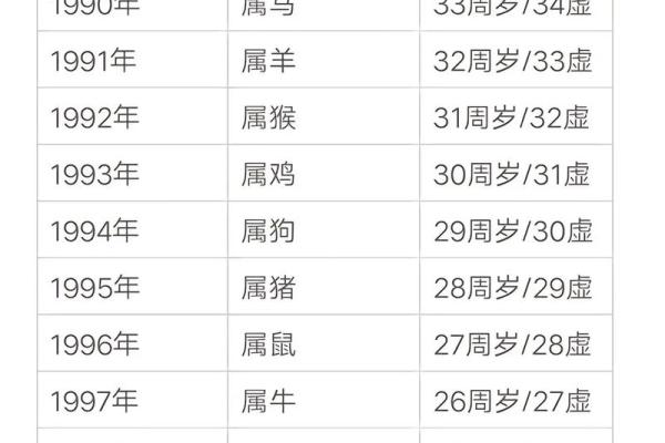 1994年属狗人2025年全年运势详解 1994年属狗人2025年全年运势详解