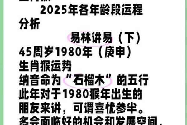 2025属狗的今年多大 属猴1956年今年多大