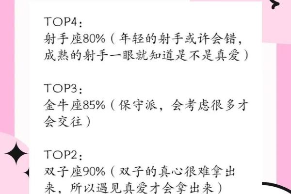 星座今日运势查询 星座今日运势查询财运 星座今日运势查询 星座今日运势查询财运