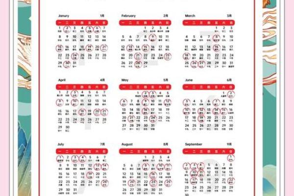 装修房子动土吉日