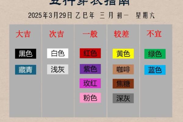 五行穿衣2021年8月29(五行穿衣2021年8月27)