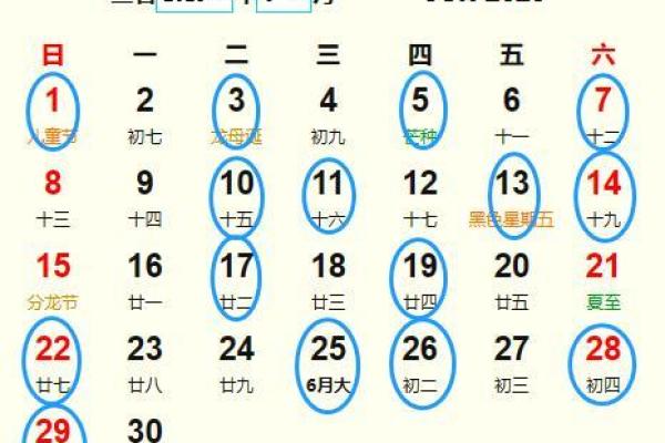 农历5月动土吉日吉时