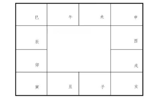 2025年4月2日未时男命紫微斗数全解盘