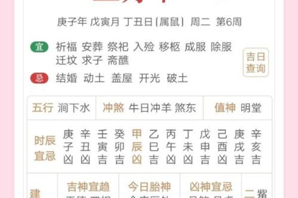 正月初几能动土