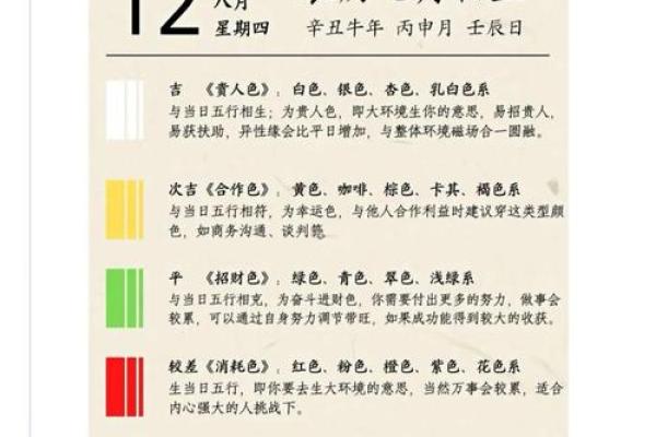 五行穿衣2021年8月11日(穿衣指南五行2021年8月11号) 五行穿衣2021年8月11日(穿衣指南五行2021年8月11号)