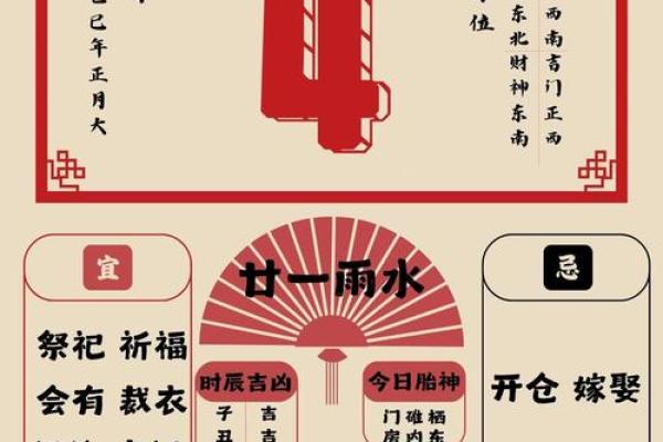 2024阴历2月黄道吉日查询