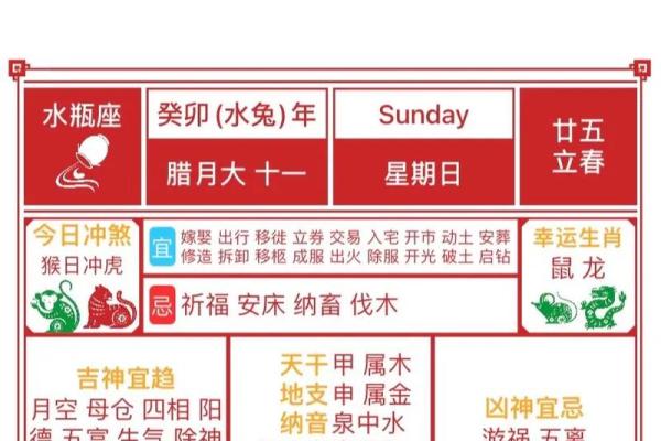 2021年1月份开业黄道吉日一览表