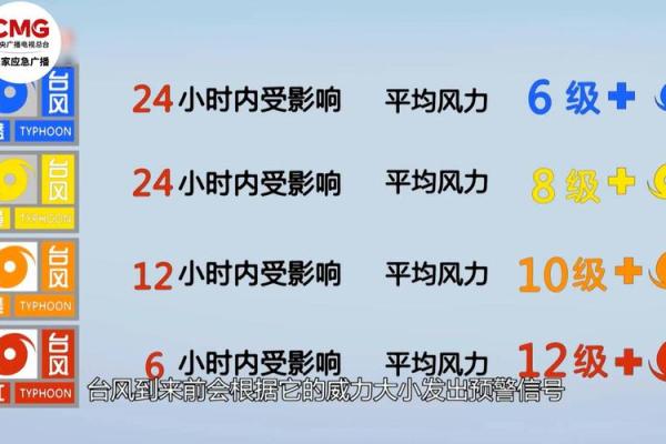 “劈天盖地”打一正确的生肖,劈天盖地是什么生肖答案解释释义落实 “劈天盖地”打一正确的生肖,劈天盖地是什么生肖答案解释释义落实