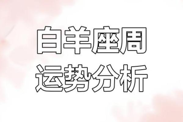 白羊座最新本周运势(白羊座最近运势)