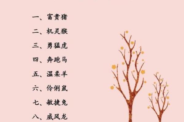 取长补短打一生肖(取长补短打一生肖什么动物) 取长补短打一生肖(取长补短打一生肖什么动物)