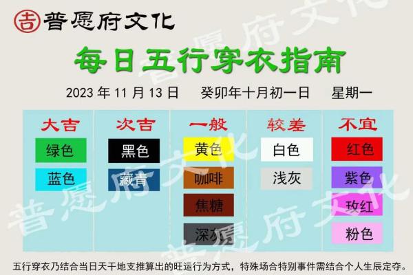 五行穿衣2023年12月13日(2020年12月13日五行穿衣颜色)
