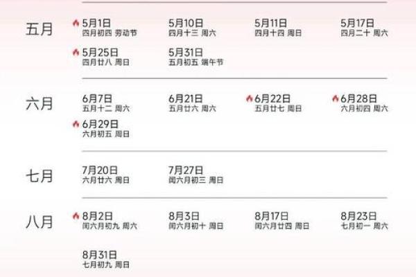 2025年领证吉日一览表2025 2025年领证吉日一览表2025