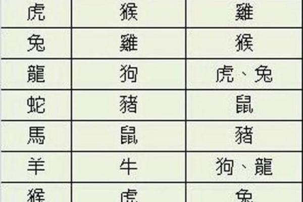 争斤论两是什么生肖(争斤论两是什么生肖百度)