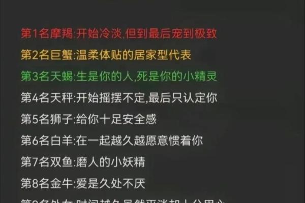 陶白白本周星座运势白羊座运势解析与建议