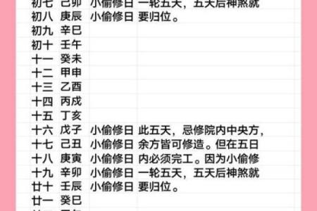 二月二十能动土吗(二月二十一可以动土吗)