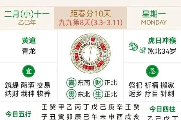 2025年的黄历查询