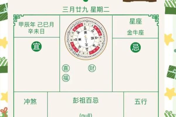 2023年5月5日五行穿衣指南 2023年5月5日五行穿衣指南