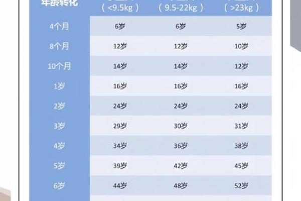 1946年属狗人阳寿几岁走 1946年属狗人阳寿预测几岁走运势解析 1946年属狗人阳寿几岁走 1946年属狗人阳寿预测几岁走运势解析